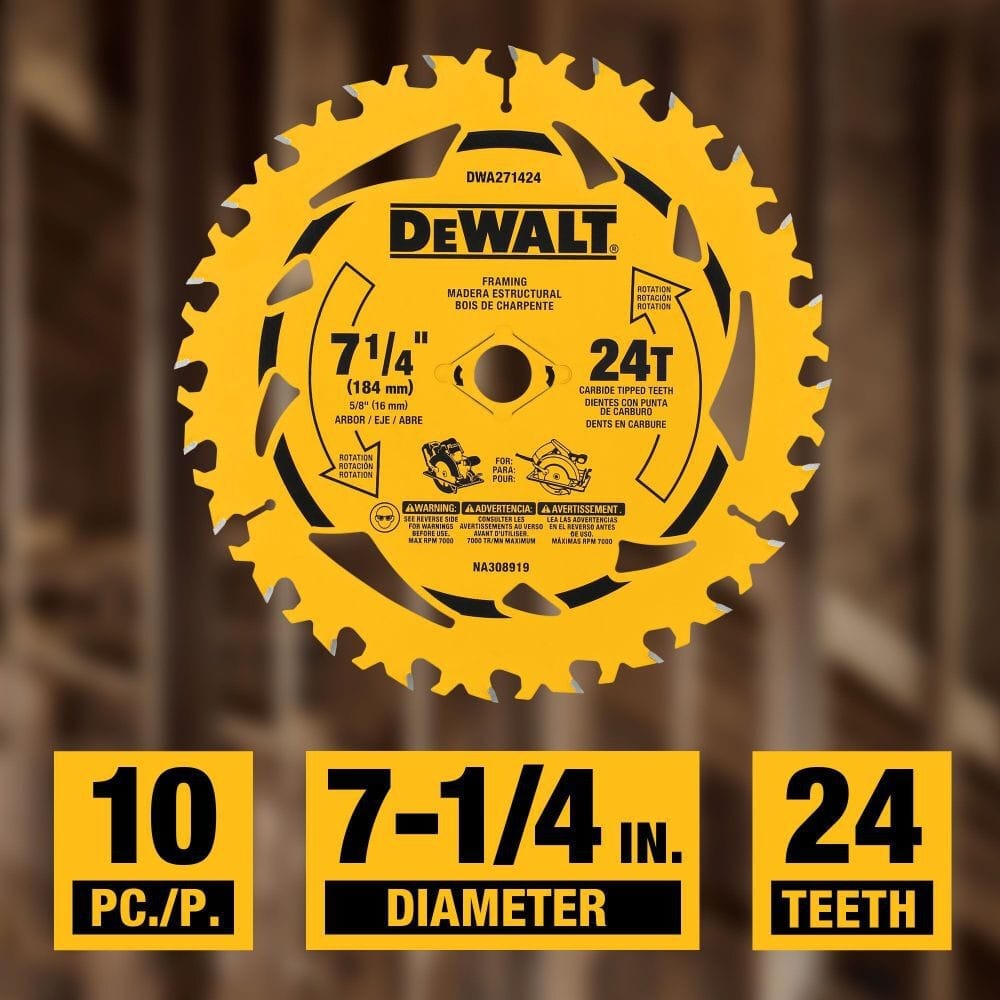 Product graphic against a blurred background specifying that the package is a 10-piece set of 7-1/4 inch diameter blades with 24 teeth each.