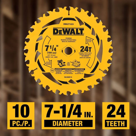 Product graphic against a blurred background specifying that the package is a 10-piece set of 7-1/4 inch diameter blades with 24 teeth each.