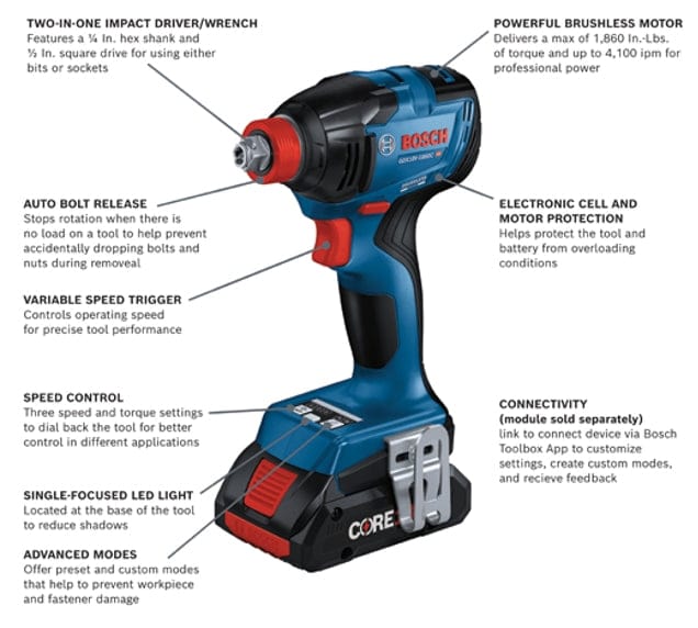Bosch impact driver/wrench feature diagram showing dual-mode chuck, brushless motor, Auto Bolt Release, electronic protection, speed control, LED light, and Bluetooth connectivity. Tool is part of the CORE18V system.