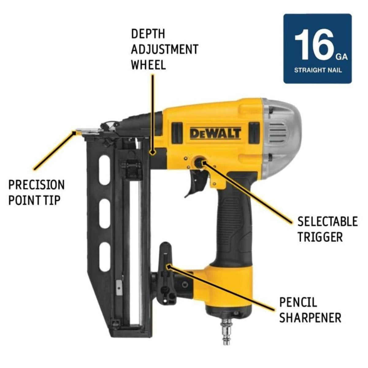 Labeled diagram of the DEWALT DWFP71917 16‑gauge straight finish nailer displaying key features including the Precision Point tip, depth adjustment wheel, selectable trigger, and integrated pencil sharpener; optimized for accurate fastening and clean finish applications