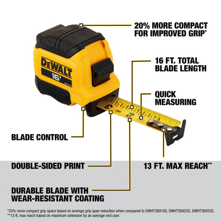 An infographic of the DEWALT ATOMIC 16' Tape Measure with labels pointing to the compact grip, 13-foot reach, double-sided print, blade control, and wear-resistant coating.
