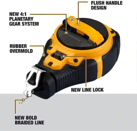 Product informational graphic highlighting the 4:1 planetary gear system, the flush handle design, the rubber overmolded housing, the integrated line lock, and the 1mm bold braided line.