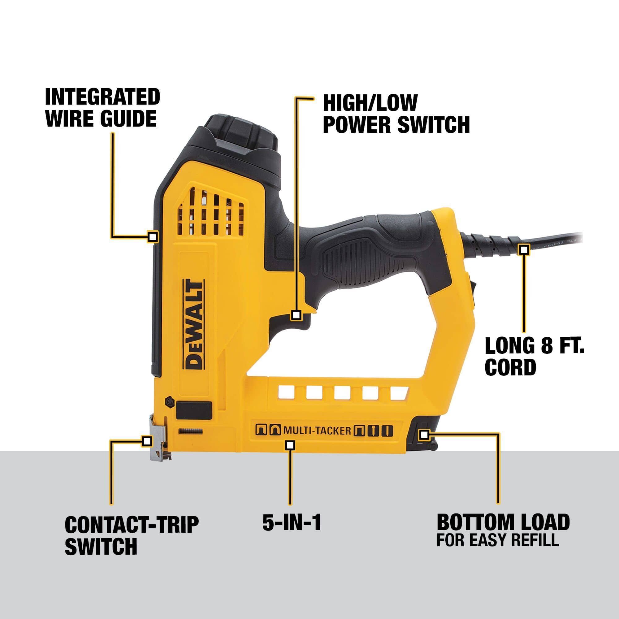 Diagram of the DEWALT 5-in-1 Electric Multi-Tacker with labels highlighting key features: Integrated Wire Guide, High/Low Power Switch, Long 8 Ft. Cord, Bottom Load for Easy Refill, and Contact-Trip Switch.