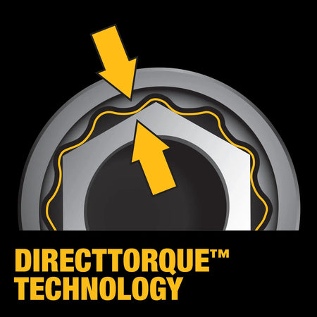 Diagram illustrating DEWALT DirectTorque technology showing how the socket contacts the flats of the fastener to provide more surface area and prevent rounding.