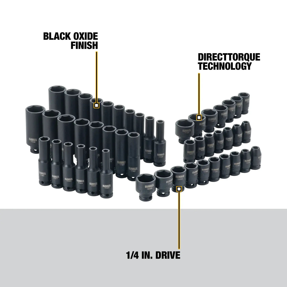Infographic of the DEWALT 1/4 inch drive socket set highlighting key features including the black oxide finish and integrated DirectTorque technology.