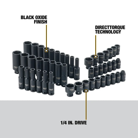 Infographic of the DEWALT 1/4 inch drive socket set highlighting key features including the black oxide finish and integrated DirectTorque technology.