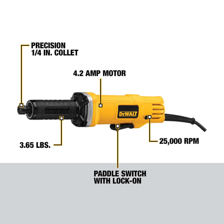Product feature schematic of the DEWALT DWE4887N calling out high-density technical specifications including the precision 1/4 inch collet, 4.2 amp motor, 3.65 pound tool weight, paddle switch, and 25,000 RPM velocity