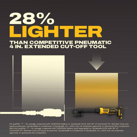Performance comparison chart for the DEWALT DCG432XGE2 showing it is 28 percent lighter than competitive pneumatic 4 inch extended cut-off tools, demonstrating the lightweight cordless advantage.
