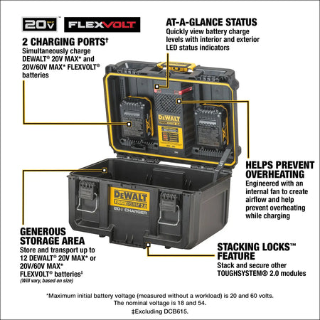 An annotated marketing diagram of the open DEWALT DWST08050 charging box. Callouts highlight the two simultaneous charging ports for 20V MAX and FLEXVOLT batteries, a generous storage area for up to 12 batteries, the internal cooling fan to prevent overheating, and at-a-glance LED status indicators.