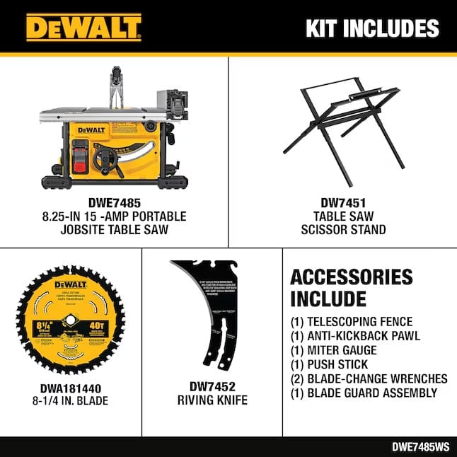 Promotional layout of DEWALT DWE7485WS table saw kit showing saw, stand, blade, riving knife, and accessories including fence, pawl, miter gauge, push stick, and wrenches.
