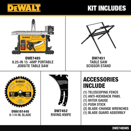 Promotional layout of DEWALT DWE7485WS table saw kit showing saw, stand, blade, riving knife, and accessories including fence, pawl, miter gauge, push stick, and wrenches.