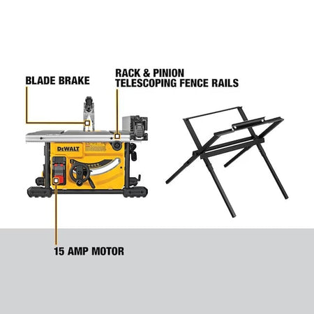 Labeled image of DEWALT table saw highlighting blade brake, rack and pinion fence rails, and 15 amp motor; saw mounted on stand with yellow and black housing.