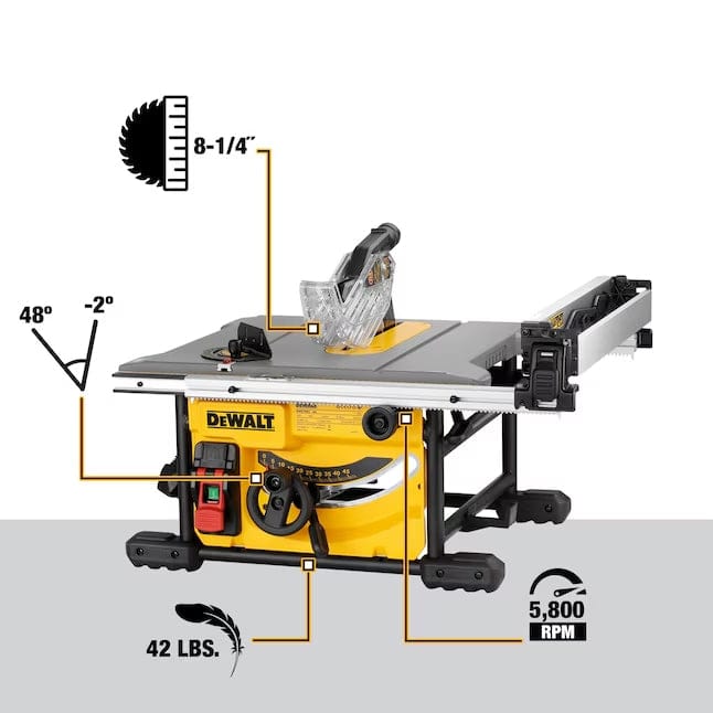 Specification graphic for DEWALT table saw showing 8-1/4 inch blade size, -2° to 48° bevel range, 42 lb weight, and 5800 RPM speed.