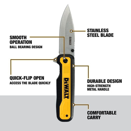 Labeled diagram of DEWALT DWHT10993 folding knife highlighting features including stainless steel blade, ball bearing pivot, durable handle, and ergonomic design.
