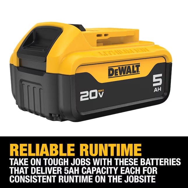 DeWALT 20V MAX 5Ah lithium-ion battery pack displayed with promotional text emphasizing reliable runtime. The black and yellow design supports consistent power delivery for tough jobsite tasks.
