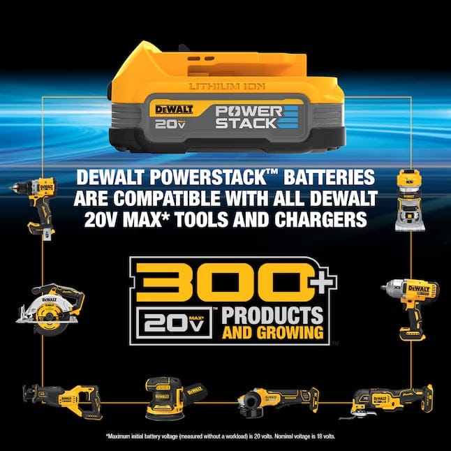 DEWALT POWERSTACK™ 20V battery shown with compatible 20V MAX* tools including drill, saw, grinder, and flashlight, highlighting battery versatility across 300+ products
