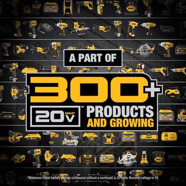 Promotional graphic showing a wide range of DEWALT 20V MAX tools with text stating “A PART OF 300+ PRODUCTS AND GROWING,” highlighting system-wide battery compatibility.