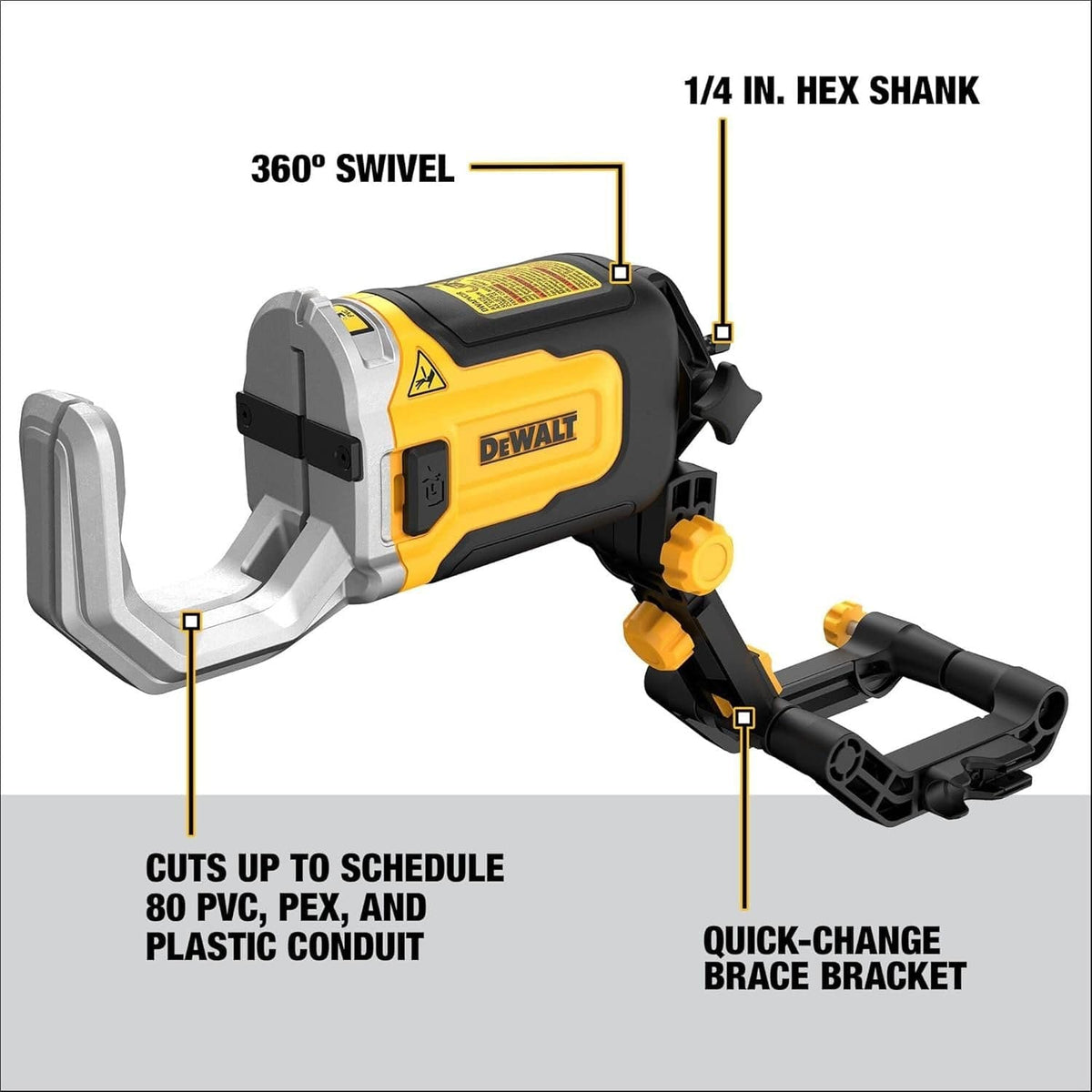 DEWALT pipe cutter attachment with labeled features including 1/4 IN. hex shank, 360° swivel, and quick-change brace bracket for cutting schedule 80 PVC, PEX, and conduit.