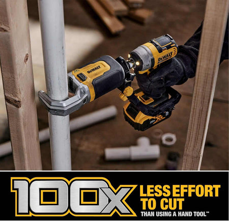 Gloved hand using a DEWALT reciprocating saw attachment to cut a metal pipe in a construction setting, with text highlighting “100x LESS EFFORT TO CUT THAN USING A HAND TOOL*”.
