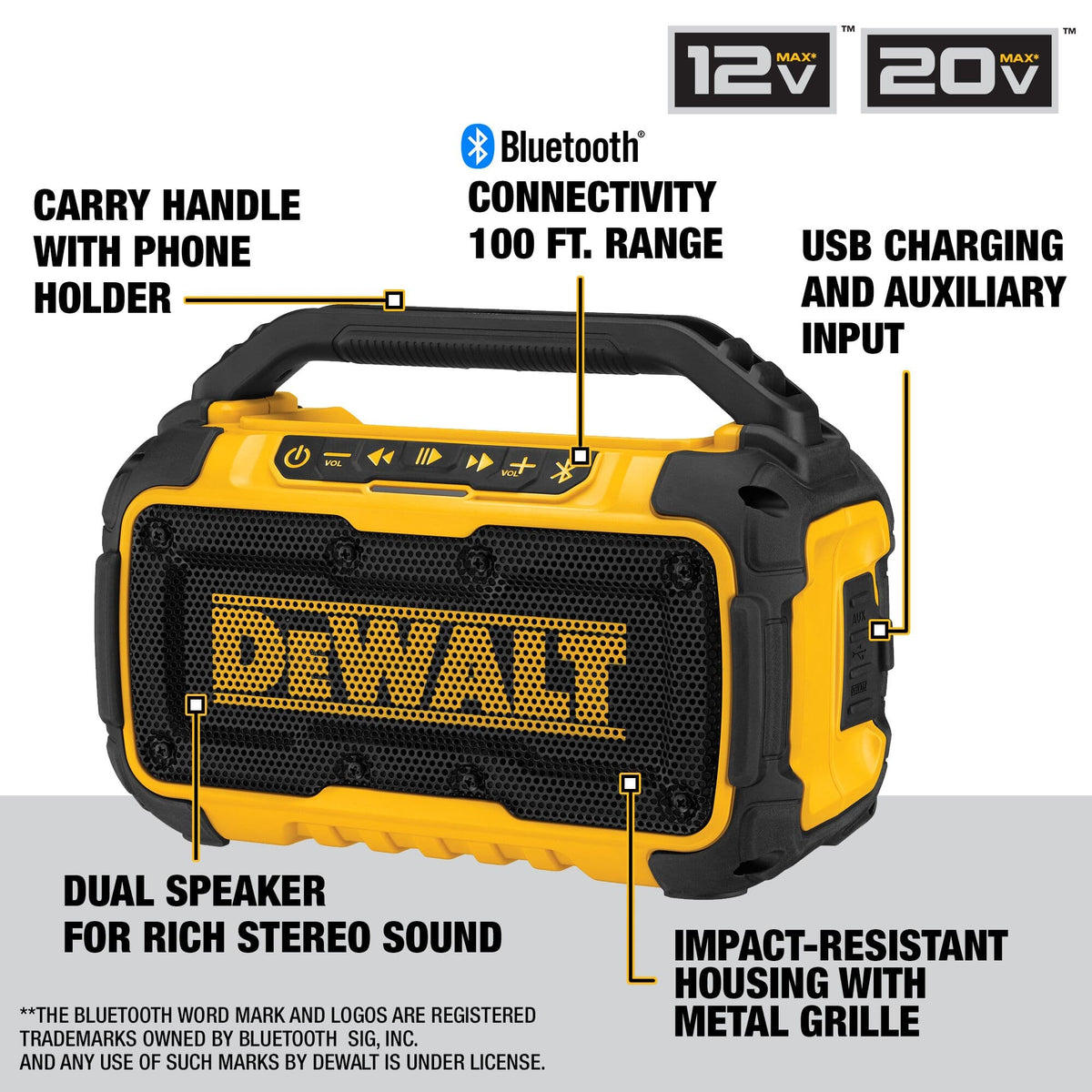 An informational product feature diagram showing a three-quarter view of the DeWalt DCR010 jobsite speaker with labeled callouts pointing to key features, including a Carry Handle with Phone Holder, Bluetooth Connectivity with 100 Ft. Range, USB Charging and Auxiliary Input ports on the side panel, Dual Speaker for Rich Stereo Sound, and an Impact-Resistant Housing with Metal Grille, along with official 12V MAX and 20V MAX battery platform logos.