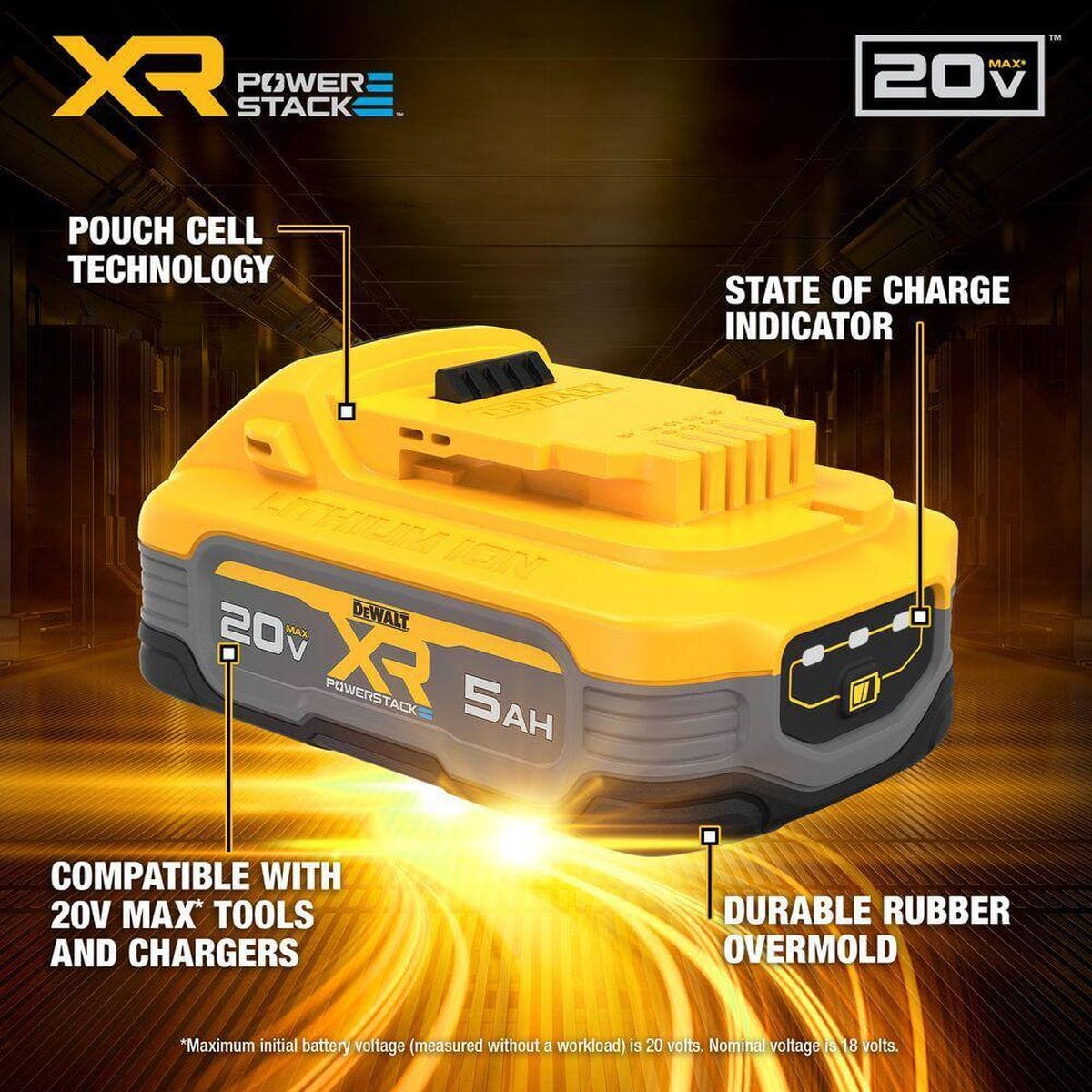 DeWalt 20V MAX Powerstack 5Ah battery marketing graphic highlighting pouch cell technology, an integrated 3-LED state of charge fuel gauge indicator, compatibility with 20V MAX cordless tools, and a durable rubber overmold base.