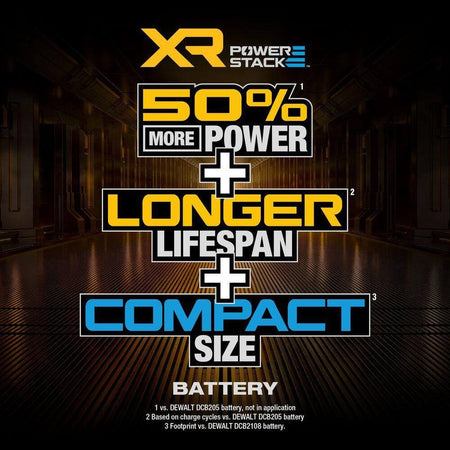 DeWalt promotional infographic displaying typography detailing features of 50 percent more power, longer structural lifespan, and a compact size footprint for the Powerstack battery lineup.
