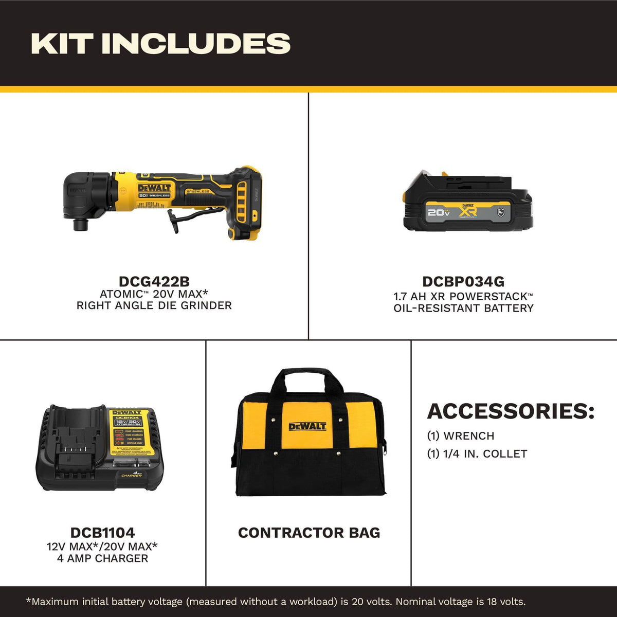 DeWalt DCG422GE1 component breakdown chart labeled Kit Includes featuring individual product blocks showcasing the DCG422B right angle die grinder body, one DCBP034G 1.7 Ah compact oil-resistant XR PowerStack battery, a DCB1104 charging station, a woven fabric contractor transport bag, an adjustment spanner wrench, and a 1/4-inch metal collet sleeve