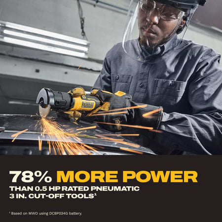 Industrial on-site view of a metal fabricator wearing a safety face shield and specialized leather work gloves using the compact DeWalt 20V MAX brushless cut-off saw to trim auto body panels, producing brilliant orange sparks, over a text panel stating it delivers seventy-eight percent more power than standard pneumatic alternatives