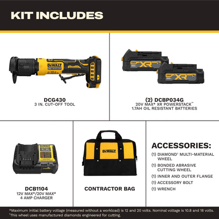 DeWalt DCG430GE2 kit component breakdown chart labeled Kit Includes featuring individual product blocks displaying the DCG430 3-inch cut-off saw body, two DCBP034G compact oil-resistant XR PowerStack 1.7 Ah lithium-ion batteries, a DCB1104 battery charging station, a yellow and black woven fabric contractor transport bag, an inner/outer flange assembly, an arbor bolt, an adjustment spanner wrench, a diamond multi-material wheel, and a bonded abrasive cutting wheel disc
