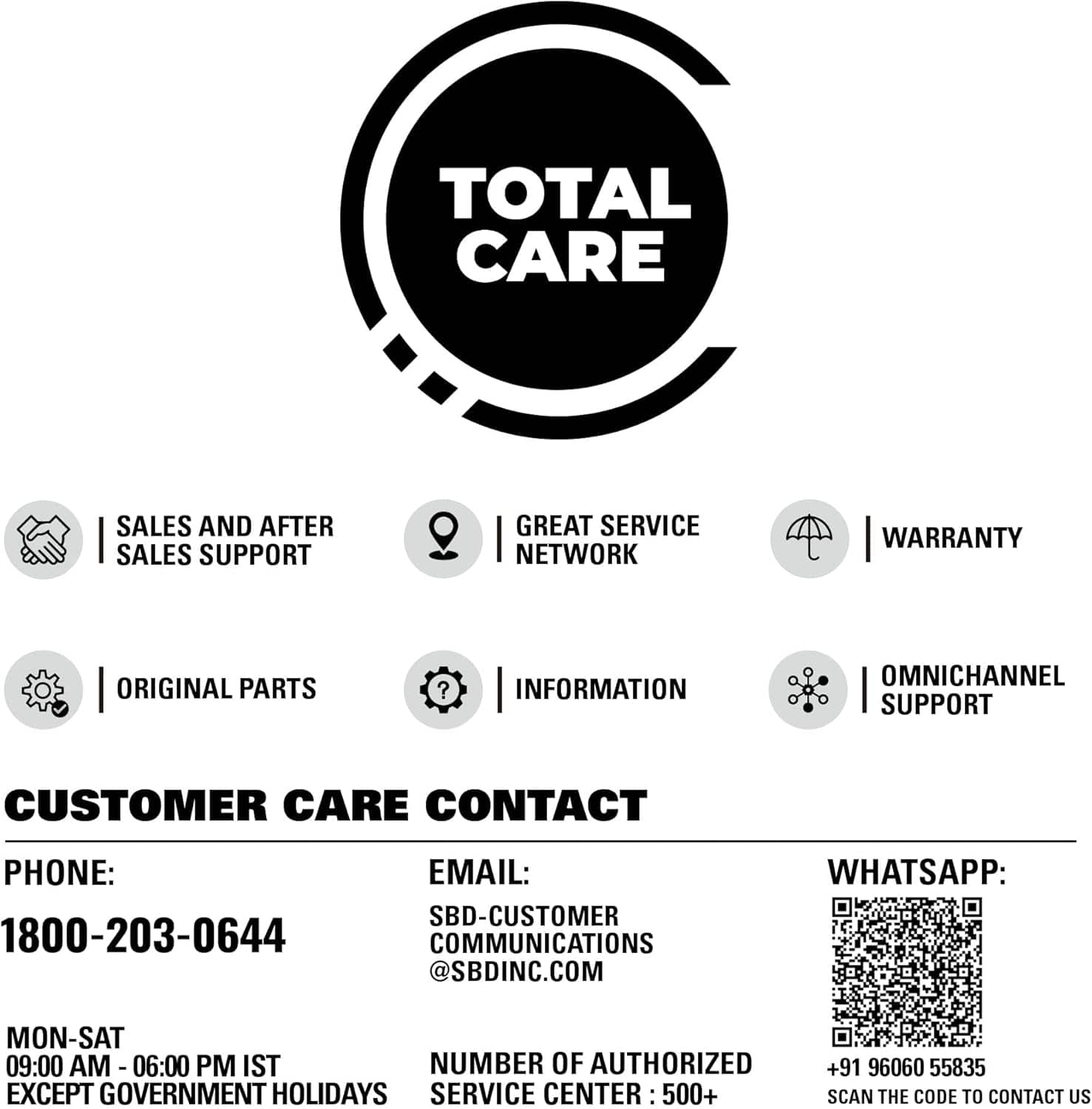 A customer support corporate infographic featuring a prominent black Total Care logo emblem alongside service icons for parts availability, warranty protection, and omnichannel support above official manufacturer phone, email, and WhatsApp contact details.