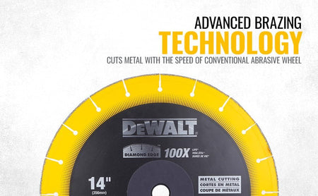 A digital marketing banner showing the upper half of the DeWalt 14-inch diamond matrix blade beneath large bold heading text reading Advanced Brazing Technology, with a subhead clarifying that it cuts metal with the speed of a conventional abrasive wheel.