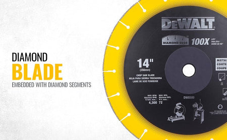 An e-commerce display banner featuring the left half of the yellow DeWalt diamond wheel paired with clean vertical typography on a concrete background reading Diamond Blade embedded with diamond segments.