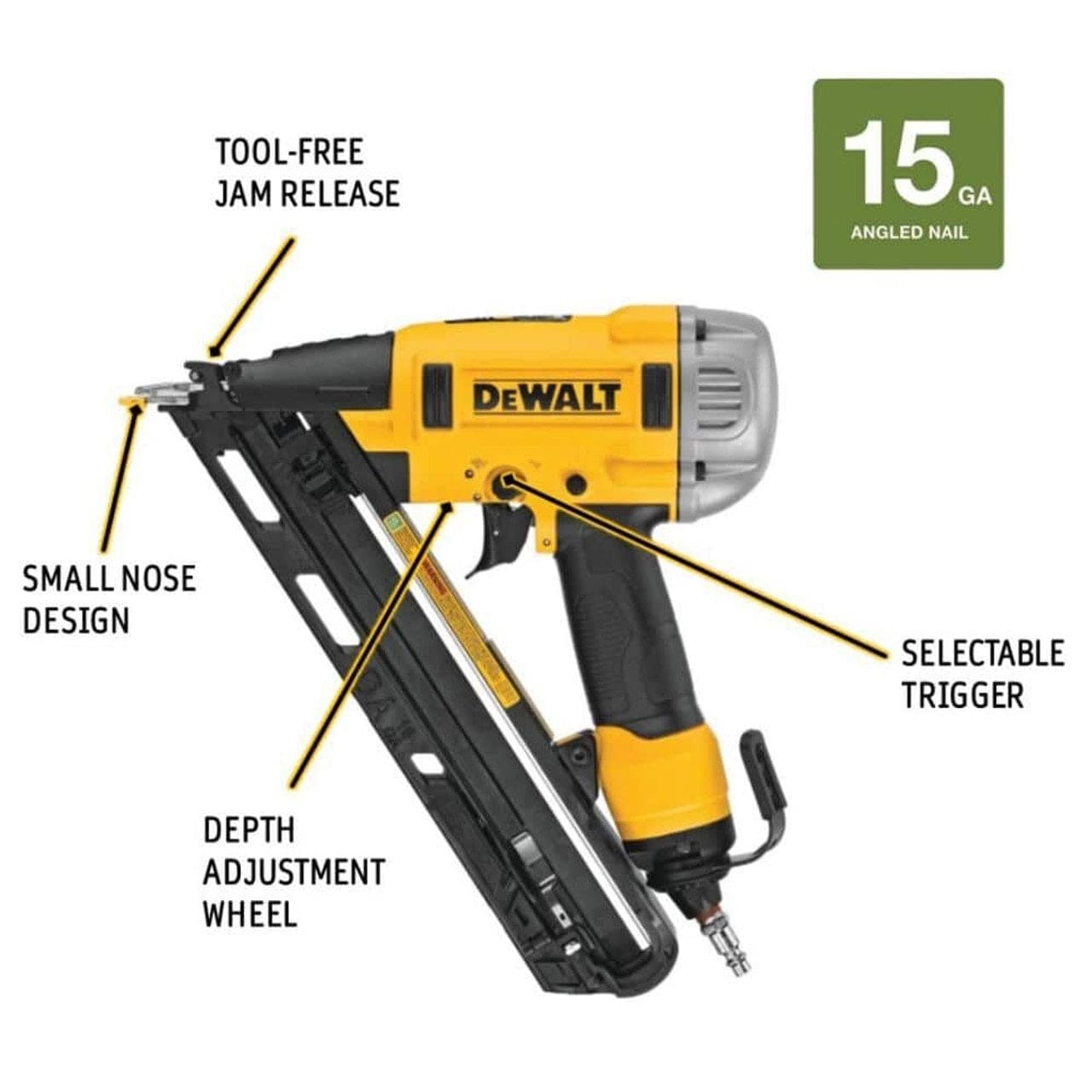 A feature callout diagram of the DeWalt DWFP72155 nailer, highlighting its tool-free jam release, small nose, depth adjustment wheel, and selectable trigger.