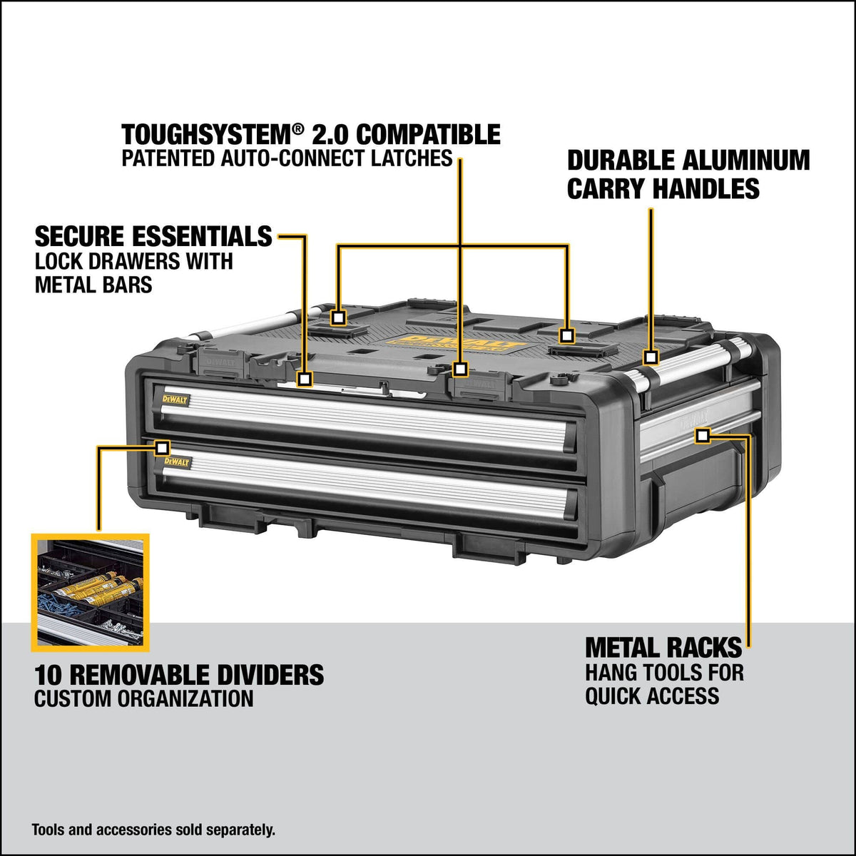 An informational marketing graphic layout displaying a three-quarter view of the closed DEWALT 2-drawer tool box with yellow pointer callout lines highlighting key features, including ToughSystem 2.0 Compatible Patented Auto-Connect Latches, Secure Essentials Lock Drawers with Metal Bars, Durable Aluminum Carry Handles, 10 Removable Dividers for Custom Organization, and Metal Racks to Hang Tools for Quick Access.