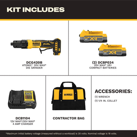 DeWalt DCG420E2 kit component breakdown chart displaying isolated product blocks including the DCG420B ATOMIC 20V MAX die grinder body, two DCBP034 compact XR PowerStack lithium-ion batteries, a DCB1104 4-amp multi-voltage charger, a yellow and black fabric contractor bag, an adjustment spanner wrench, and a 1/4-inch metal collet sleeve