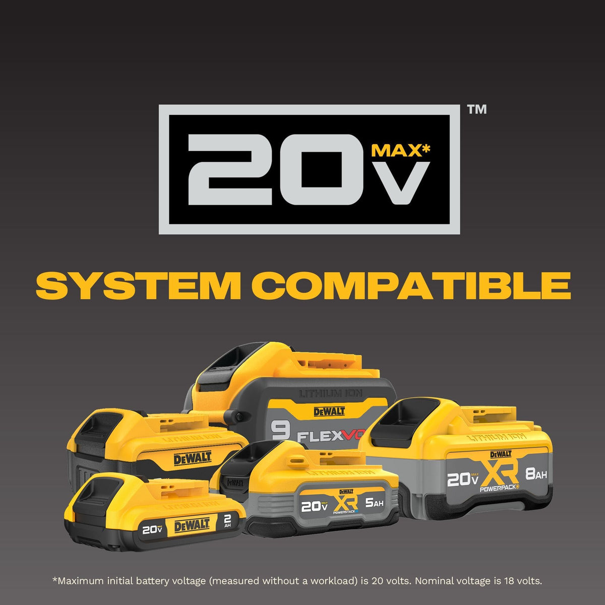 DeWalt 20V MAX system compatibility infographic displaying an assortment of interchangeable lithium-ion power tool battery packs, including the 2 Ah compact battery, 5 Ah XR PowerStack, 8 Ah PowerPack, and 9 Ah multi-voltage FlexVolt battery modules under a system compatible emblem isolated on a dark gray background