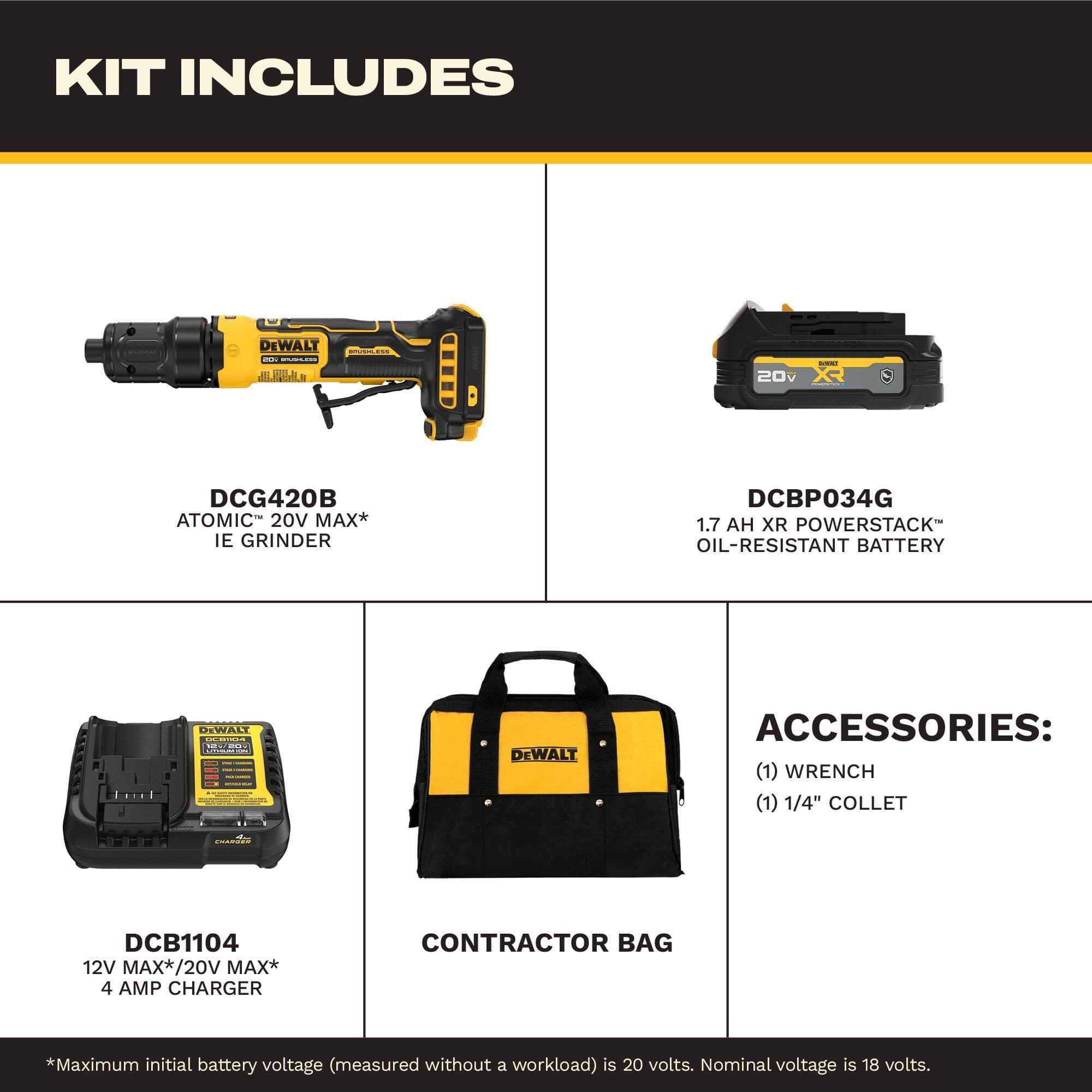DeWalt DCG420GE1 kit component breakdown chart displaying isolated product blocks including the DCG420B ATOMIC 20V MAX die grinder body, one DCBP034G compact oil-resistant XR PowerStack lithium-ion battery pack, a DCB1104 4-amp multi-voltage charger, a yellow and black fabric contractor bag, an adjustment spanner wrench, and a 1/4-inch metal collet sleeve