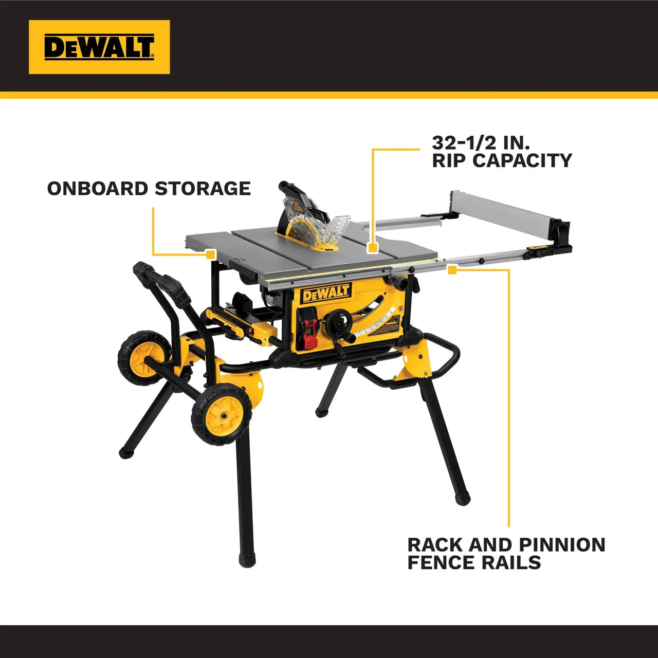 Annotated graphic highlighting the onboard storage, 32-1/2-inch rip capacity, and rack-and-pinion fence rails on the DeWalt DWE7491RS.