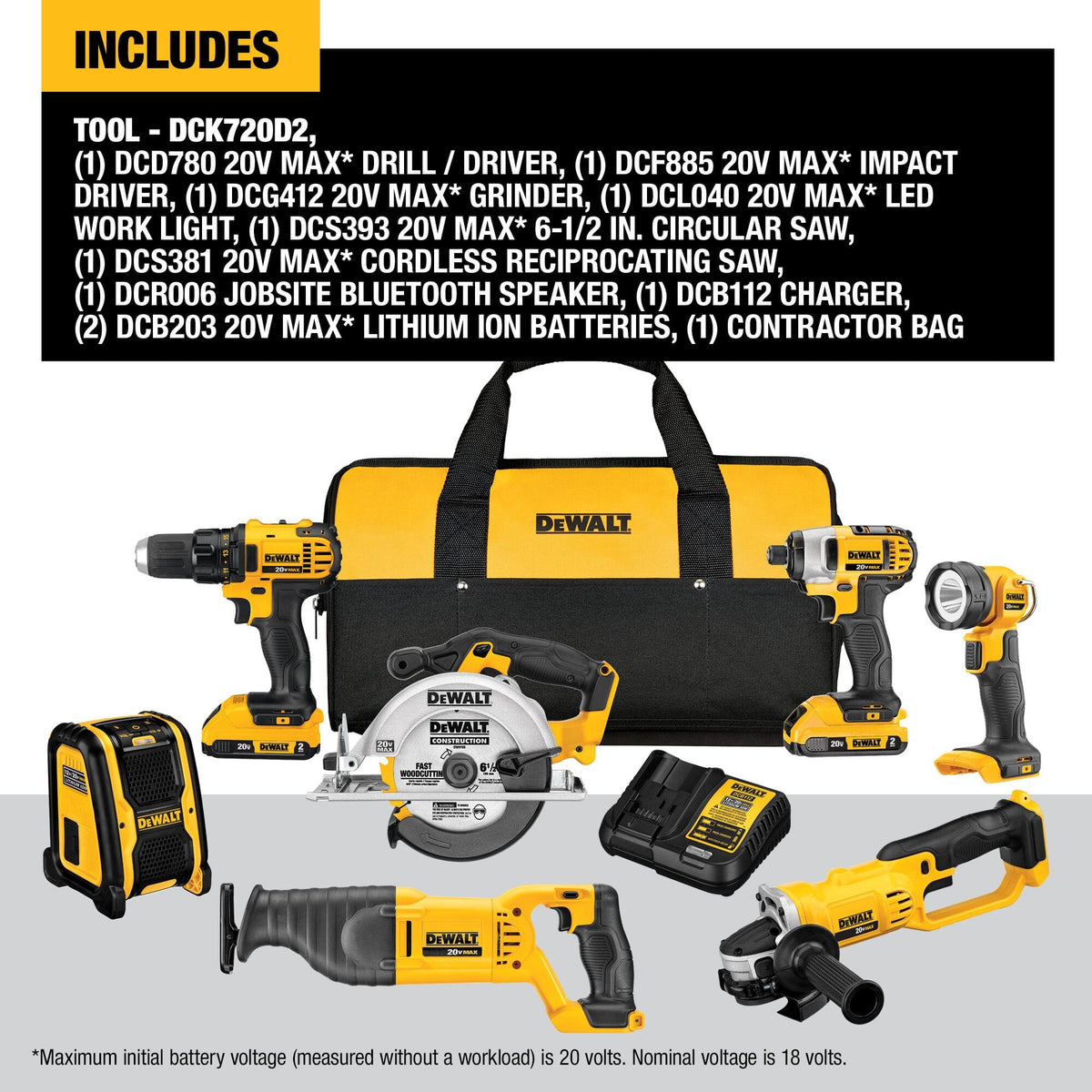 The DEWALT DCK720D2 7-tool kit includes dual 2Ah batteries, a charger, contractor bag, drills, saws, grinder, work light, and Bluetooth speaker for jobsite readiness.