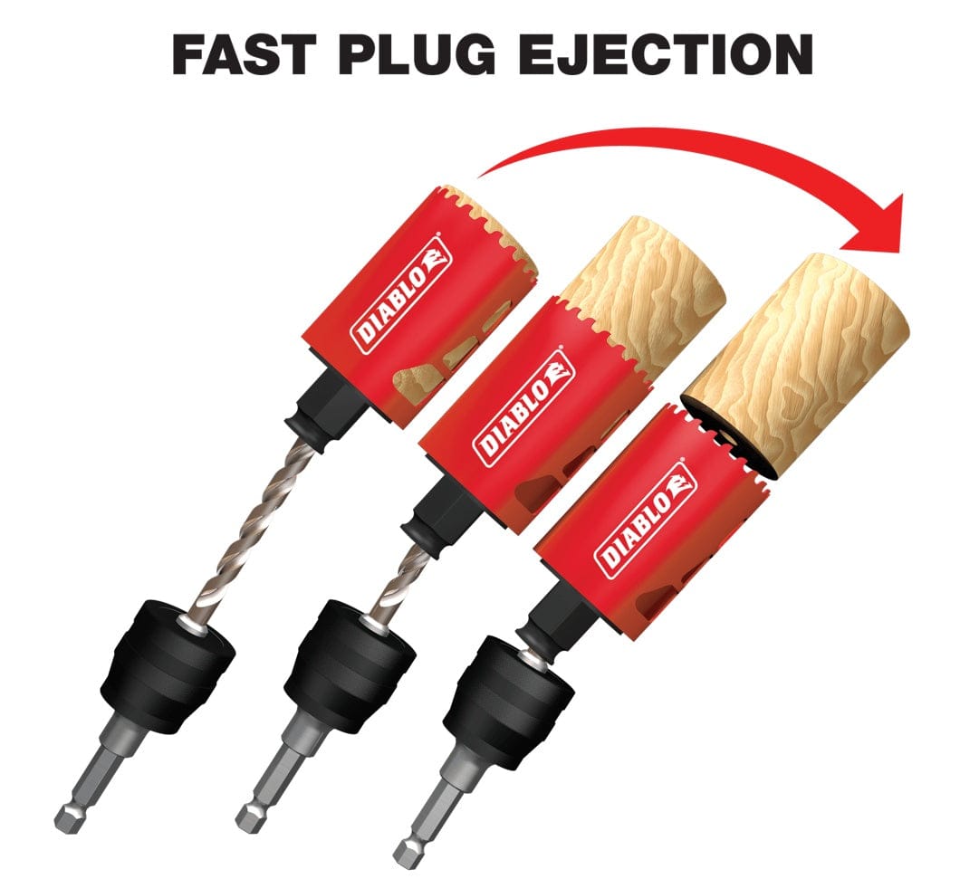 Diagram demonstrating the three-step fast plug ejection process of the Diablo hole saw, showing the wood plug being easily pushed out of the hole saw cup.