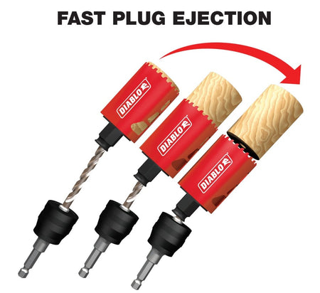 Diagram demonstrating the three-step fast plug ejection process of the Diablo hole saw, showing the wood plug being easily pushed out of the hole saw cup.