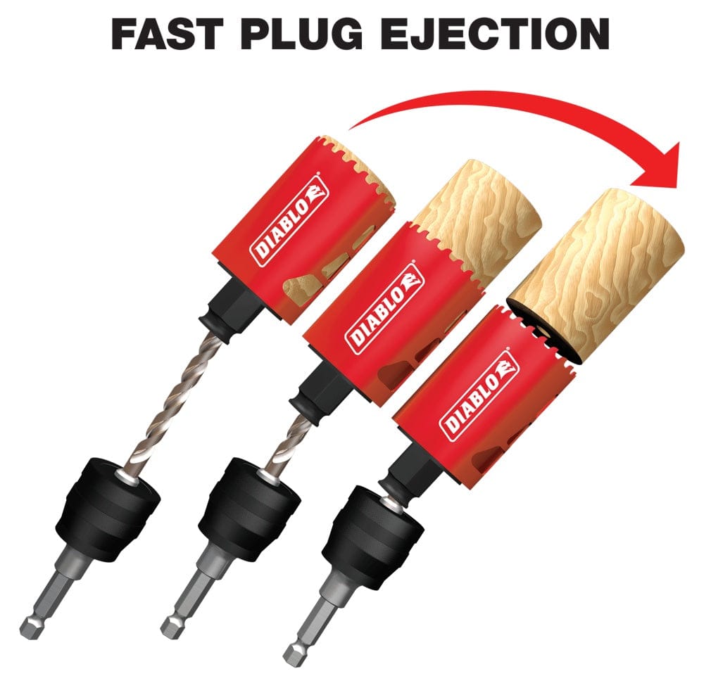 Diagram demonstrating the three-step fast plug ejection process, showing the core material easily separating from the red Diablo hole saw.