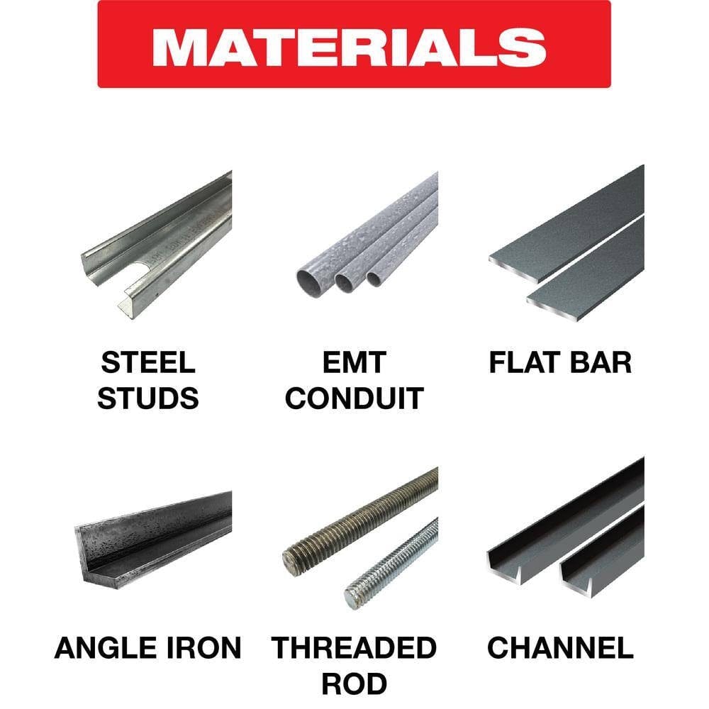 Labeled chart of six metal construction materials including steel studs, EMT conduit, flat bar, angle iron, threaded rod, and channel.