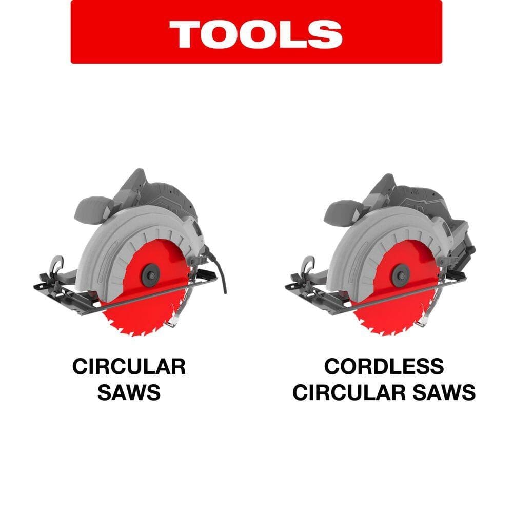 Side-by-side image of corded and cordless circular saws labeled for tool identification under red “TOOLS” banner.