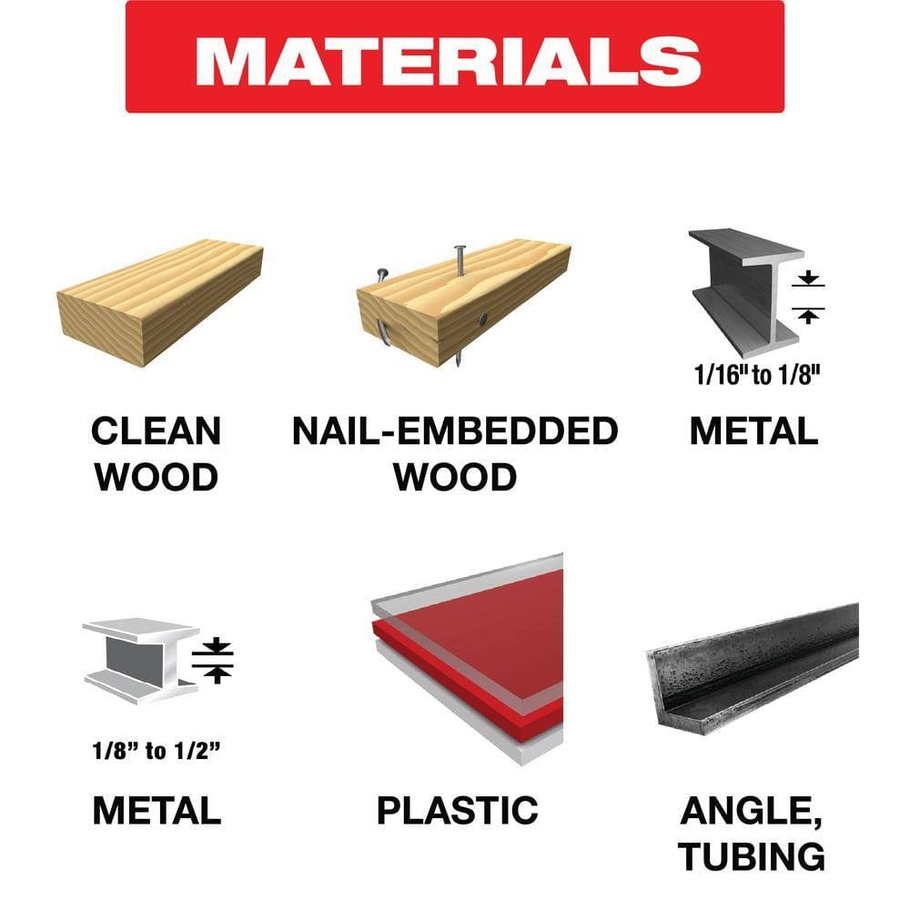 Application guide for Diablo bi-metal reciprocating blades showing compatibility with clean wood, nail-embedded wood, plastics, angle tubing, and various metal thicknesses.