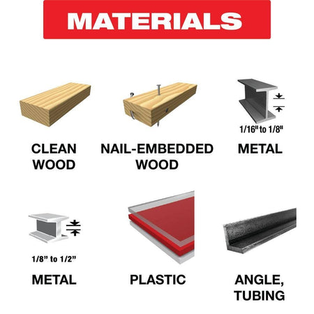 Application guide for Diablo bi-metal reciprocating blades showing compatibility with clean wood, nail-embedded wood, plastics, angle tubing, and various metal thicknesses.