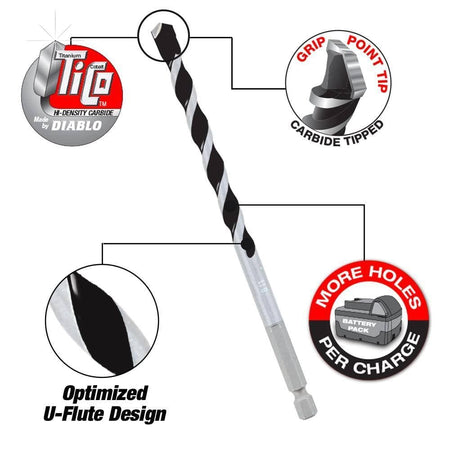 A technical feature graphic highlighting the engineering of the Diablo bit, including the TiCo Hi-Density Carbide tip, the Grip Point Tip for stability, and the optimized U-Flute design. A red logo indicates it provides more holes per battery charge for cordless drills.