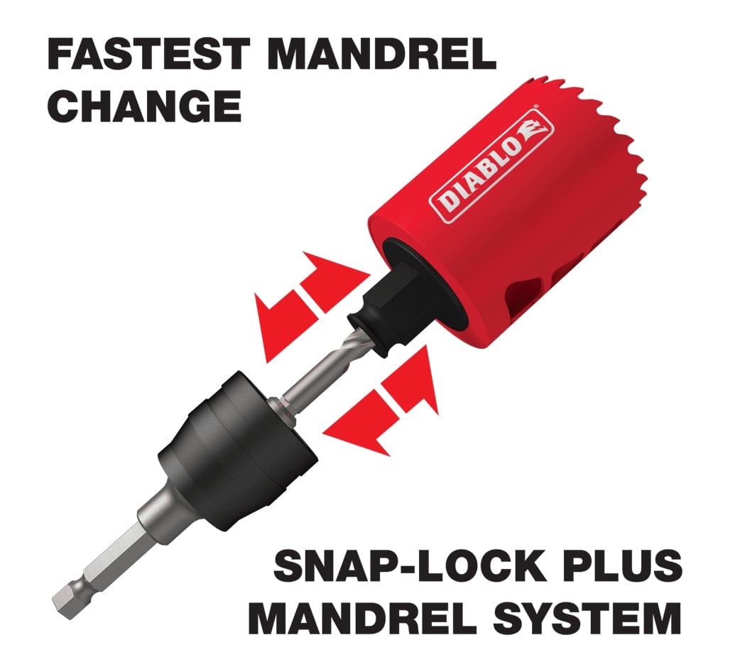 Diagram demonstrating the Snap-Lock Plus mandrel system, showing arrows indicating the quick-change connection between the mandrel and the red hole saw cup.