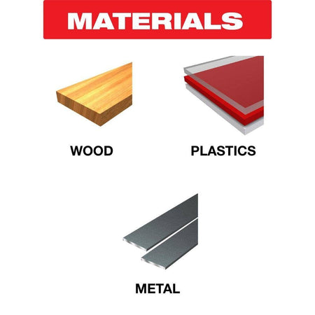 Application infographic for Diablo detail sanding sheets showing successful use on wood, plastics, and metal surfaces.