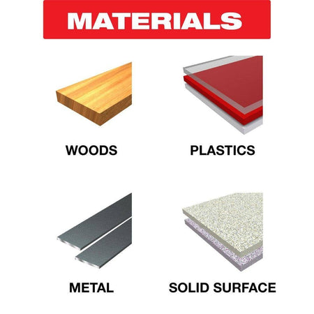 Application infographic for Diablo detail sanding sheets showing successful use on woods, plastics, metal, and solid surface materials.